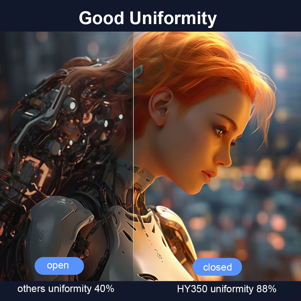 4K Smart Projector with Android 11, 580 ANSI Lumens, 1920x1080P Full HD, WiFi 6, Bluetooth 5.0, Allwinner H713, Voice Control for Home Cinema Theater